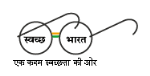 Swachh Bharat Mission