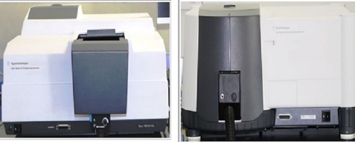 Instrument Image